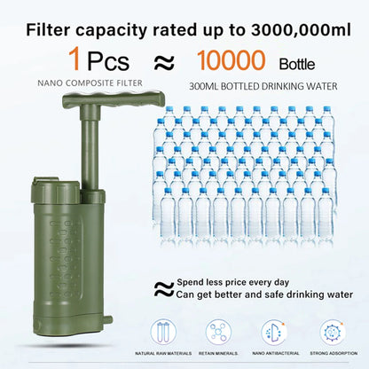 Water purifier pump water filtration system, water filter portable outdoor emergency survival equipment