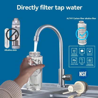 ALTHY Alkaline Water Filter Bottle，Up to PH 9.5，Added Minerals & Electrolytes，Composite Alkalize & Filtration System，BPA Free