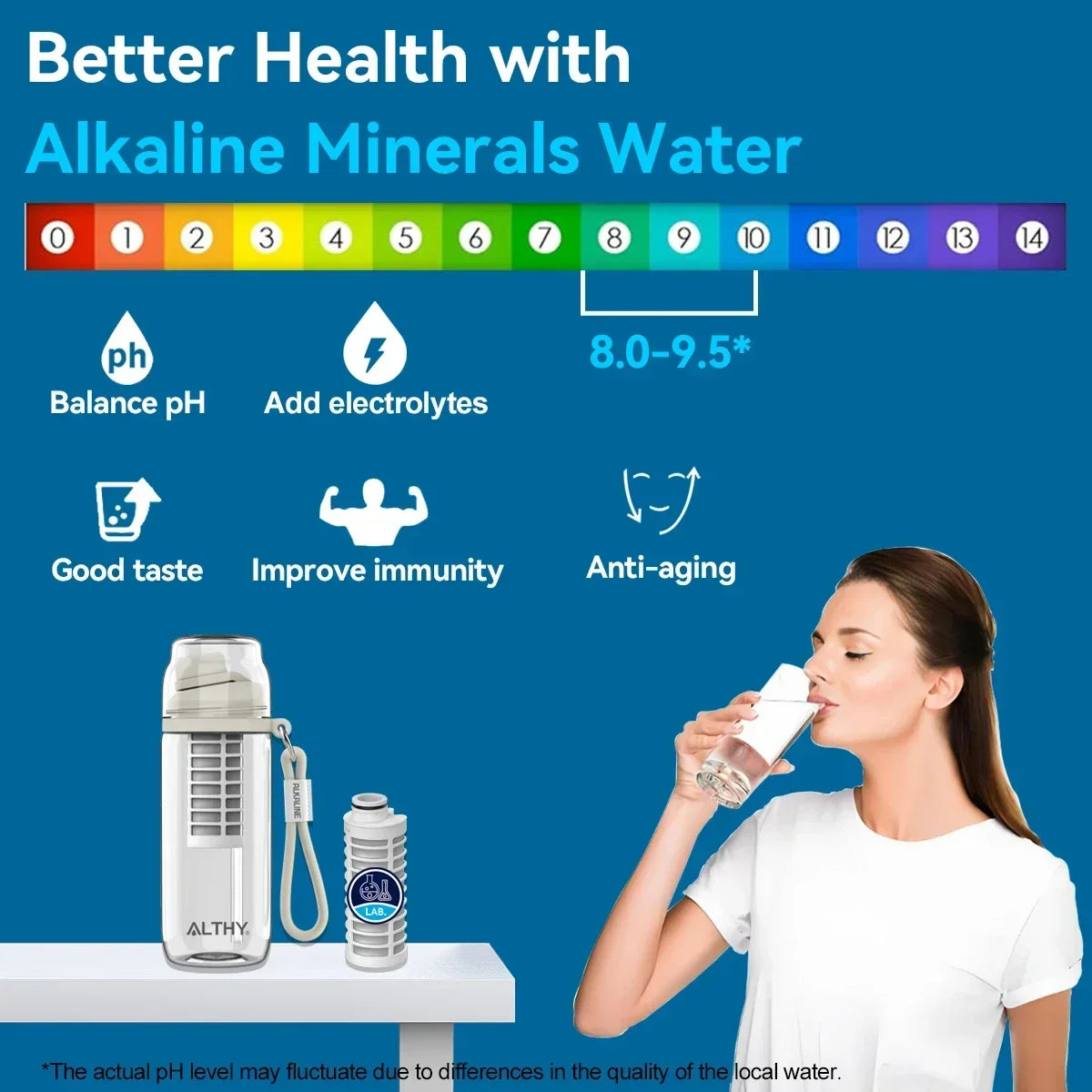 ALTHY Alkaline Water Filter Bottle，Up to PH 9.5，Added Minerals & Electrolytes，Composite Alkalize & Filtration System，BPA Free