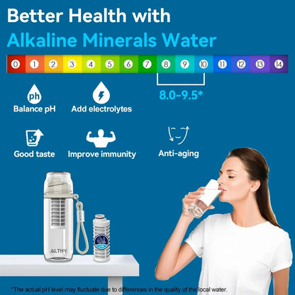 ALTHY Alkaline Water Filter Bottle，Up to PH 9.5，Added Minerals & Electrolytes，Composite Alkalize & Filtration System，BPA Free
