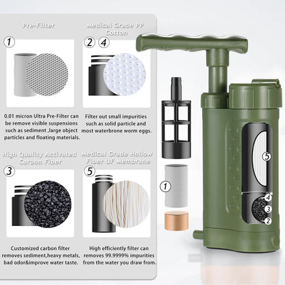 Water purifier pump water filtration system, water filter portable outdoor emergency survival equipment